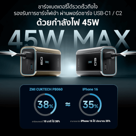 แบตเตอรี่สำรอง CUKTECH PB060 สีเทาไทเทเนียม 6,000 MAH จ่ายไฟรวมสูงสุด 55W_6